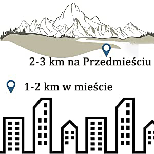 Рация Retevis RT622, портативная рация PMR446, шумоподавитель
