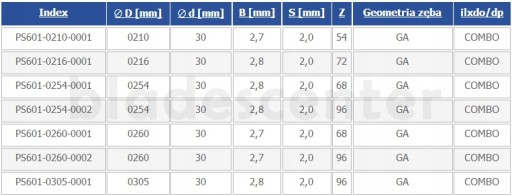 Пила твердосплавная 210x30x2,7/2,0/54z Торцовочная пила МДФ HDF GLOBUS