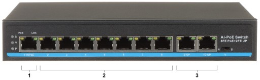 КОММУТАТОР POE GTX-A1-10-82 8-ПОРТОВЫЙ