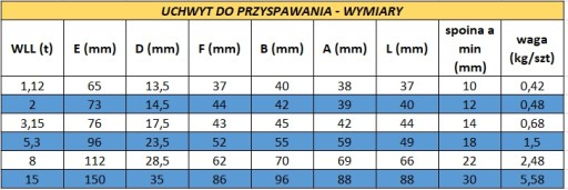 КРОНШТЕЙН ДЛЯ СВАРОЧНОГО МОНТАЖА 2000 кг 2T ОДОБРЕН CE