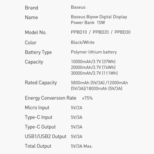 Powerbank z wyświetlaczem Baseus Bipow 10000mAh 15W biały (Overseas