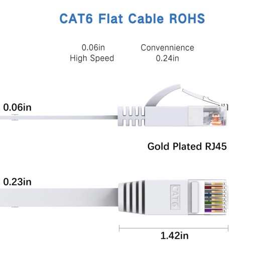 Плоский Ethernet-кабель CAT 6 RJ45 | ЛВС 10М Белый