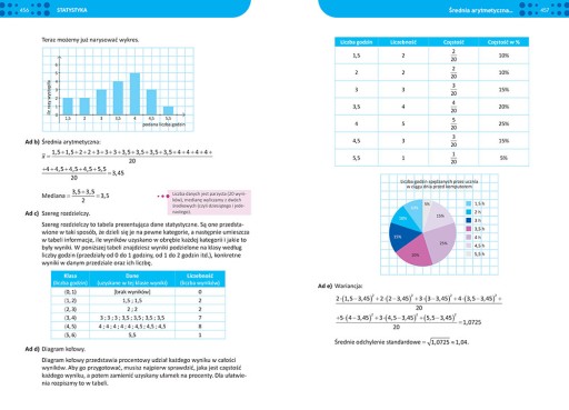 REPETYTORIUM MATURA 2024 MATEMATYKA