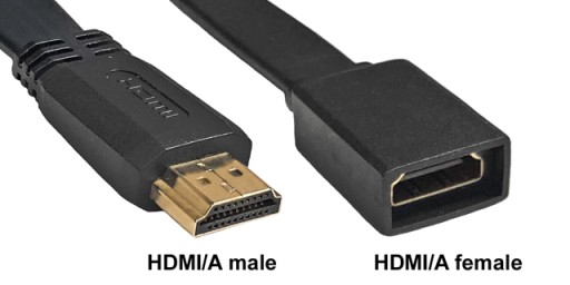 Розетка-удлинитель HDMI v1.4 UHD 4K/30Гц 0,1м