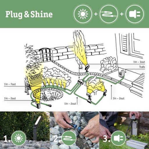 Oprawa ogrodowa Plug & Shine GWIAZDA IP67 2.8W 3K 235lm 24V biały PL94184