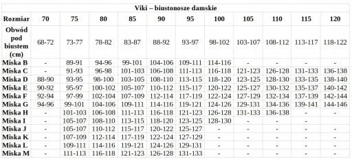 Biustonosz miękki Viki 578 Danuta beżowy 80B