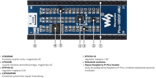 Датчик IMU с 10 степенями свободы для Raspberry Pi Pico