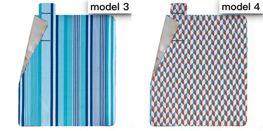 ОДЕЯЛО ДЛЯ ПЛЯЖНОГО ПИКНИКА С УТЕПЛИТЕЛЕМ 200x200 XXL MAT
