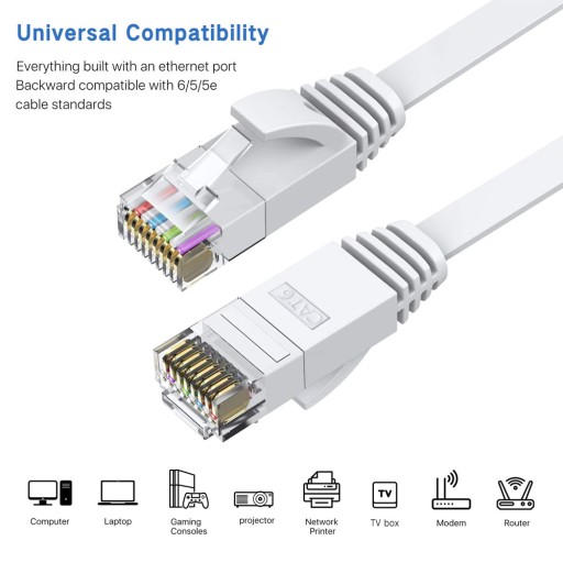 Плоский Ethernet-кабель CAT 6 RJ45 | ЛВС 10М Белый