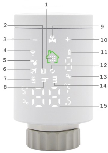 TUYA ZigBee 4 x ТЕРМОСТАТ НА ГОЛОВКЕ + БЛОК УПРАВЛЕНИЯ WIFI