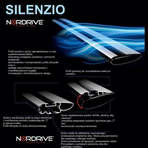 Ford Gran Tourneo Connect 03/2022- Bagażnik dachowy na reling