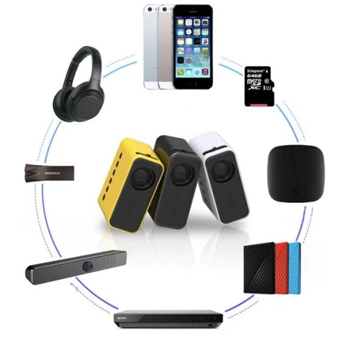 МИНИ-ДОМАШНИЙ ПРОЕКТОР ПОРТАТИВНЫЙ USB-СВЕТОДИОДНЫЙ ПРОЕКТОР