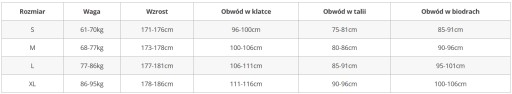 Неопреновое нижнее белье Prolimit Chillvest Hood M
