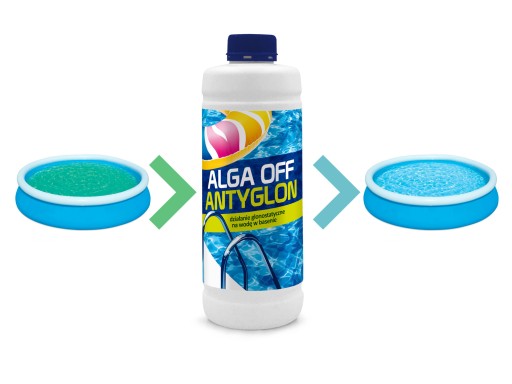 ALGA OFF ANTIGLONE ДЛЯ БАССЕЙНОВ ХИМИЯ ДЛЯ БАССЕЙНОВ