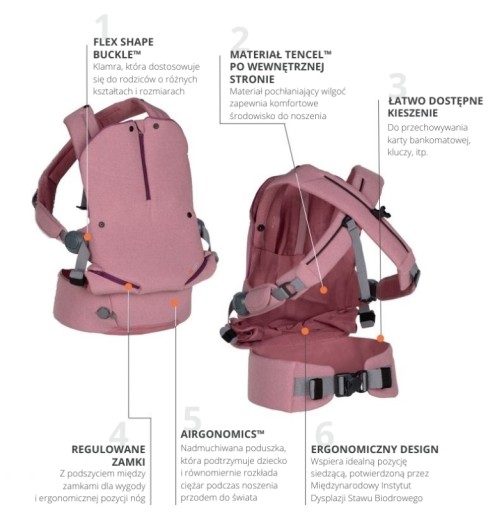 BeSafe Haven Basic Nosidełko Ergonomiczne Czarne