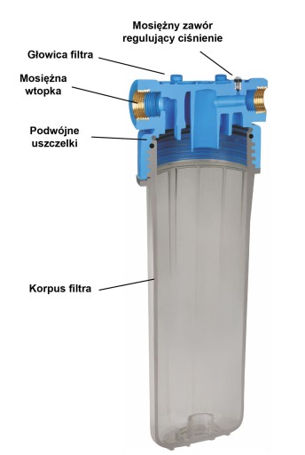 Aquafilter FHPR34-B-AQ трубчатый корпус 3/4 дюйма