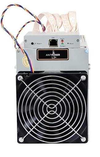 BITMAIN ANTMINER L3+ BLISSZ майнер криптовалюты