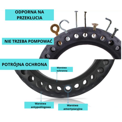 Шина скромного шторма Электрика