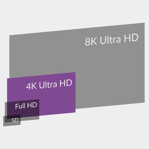 Кабель USB-C 3.1 – HDMI Spacetronik KCH-SPA030, 3 м, 4K, 60 Гц, переходник