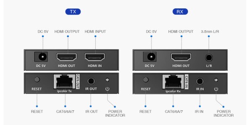 Конвертер сигналов HDMI-LAN RJ45 4K IPCOLOR