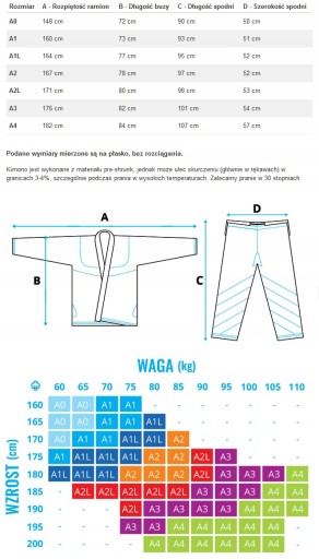Каратега GI для BJJ Biker Black A1L