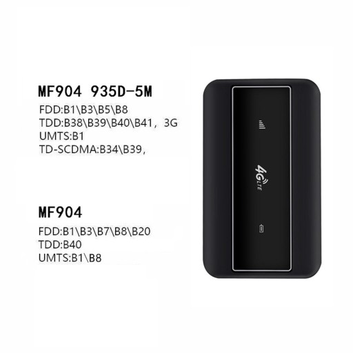 Мини-ключ Wi-Fi 4G со слотом для международной SIM-карты и карманным Wi-Fi