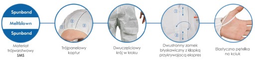 Костюм защитный Oxychem C110 тип 5/6, размер XL