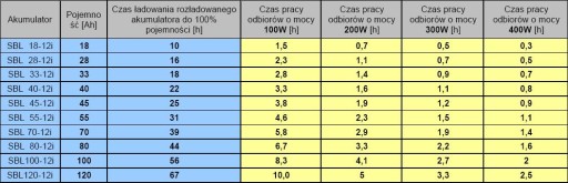 ИБП АВАРИЙНЫЙ ИСТОЧНИК ПИТАНИЯ VOLT POLSKA RACKUPS 2000VA 1200W
