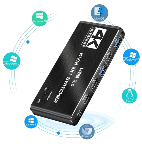 KVM-ПЕРЕКЛЮЧАТЕЛЬ HDMI 2.0 4xUSB 3.0 ПЕРЕКЛЮЧАТЕЛЬ 4K/60 Гц 2 КОМПЬЮТЕРА - 1 МОНИТОР