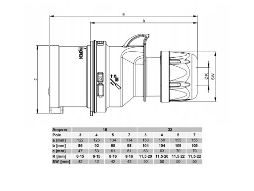 Удлинительный кабель 3х2,5 OnPD Camper Camper CEE резина 20м