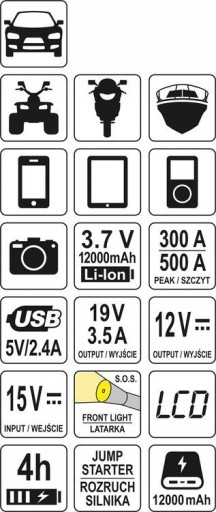 ПУСКОВОЕ УСТРОЙСТВО YATO POWERBANK 12000 мА ЖК-ДИСПЛЕЙ 12 В YT-83082