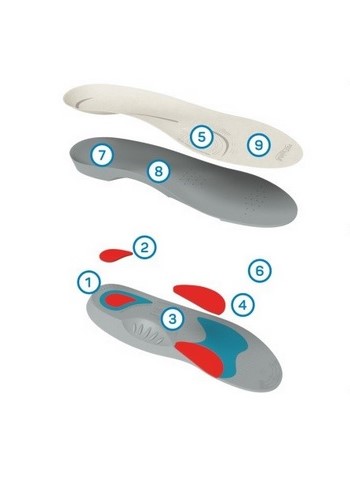 ОРТОПЕДИЧЕСКИЕ СТЕЛКИ FootWave Hallux размер L