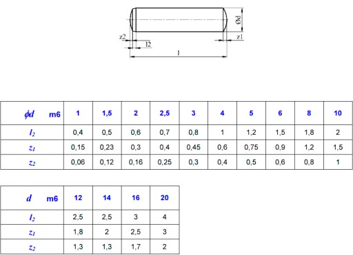DIN 6325 Штифты цилиндрические 8х24 сталь 50 шт.