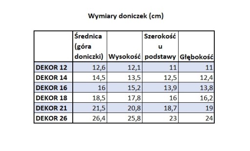 Doninka Decor Avg. 21 см алюминиевый цвет