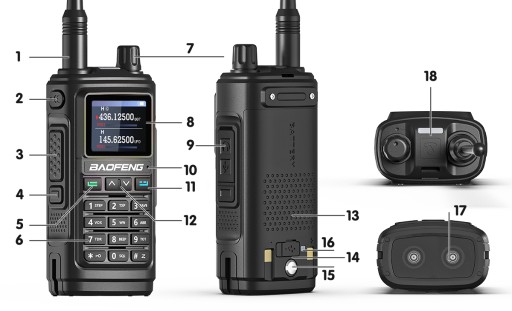 Baofeng UV-17E Рация Рация PMR VHF UHF USB-C
