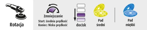 Menzerna Полировальная паста для краски 3в1 One Step 250мл