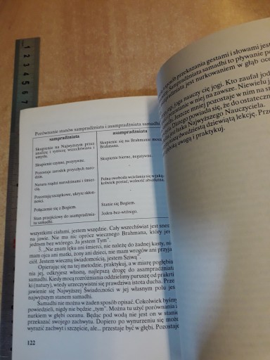 Rammurti S. Mishra PODSTAWY JOGI KRÓLEWSKIEJ