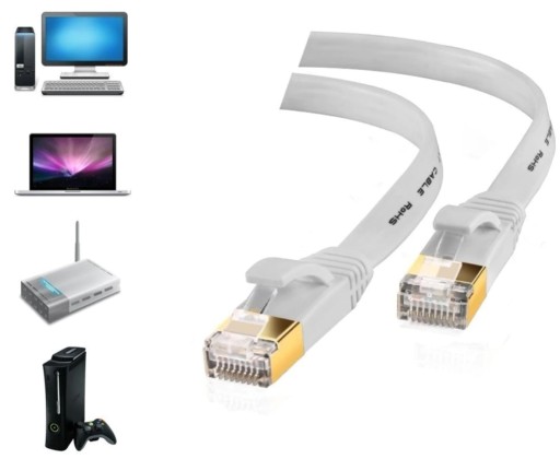 KABEL SIECIOWY LAN ETHERNET PŁASKI RJ45 CAT7 2m
