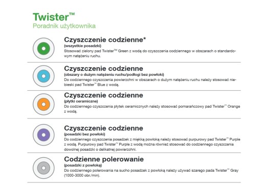 Пэд TWISTER STANDARD ЖЕЛТЫЙ 13