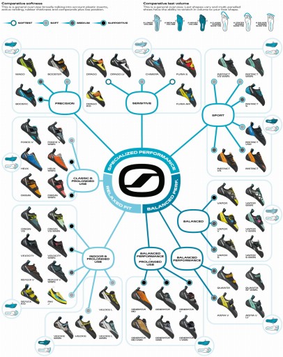 Scarpa Drago Limited Edition ярко-оранжевые кроссовки 38