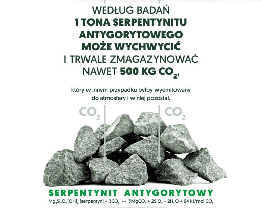 Zielony grys ogrodowy 8/16 mm - 1000 kg