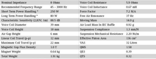 Динамик SEAS PRESTIGE WOOFER H1456-08 (ER18RNX)