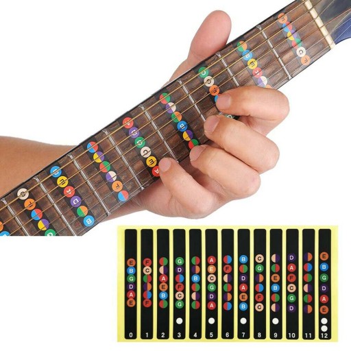 1x Naklejka na gryf gitarowy. narzędzie gitara