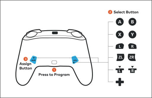 Проводной пэд PowerA SWITCH Mario Fade