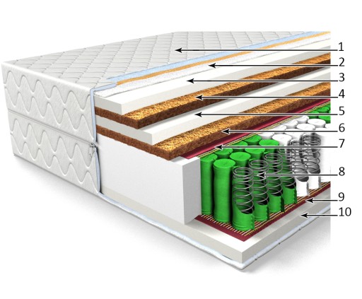 МАТРАС 180x200 Strong Med 2x КОКОС, ЖЕСТКИЙ