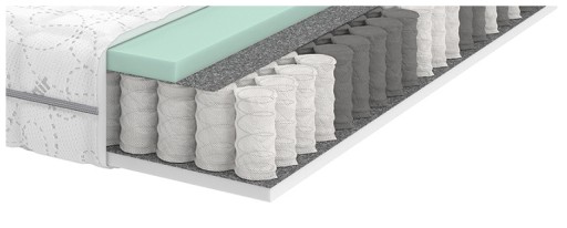 Матрас Smart XXL 120х200, пружины Sembella H3+H4