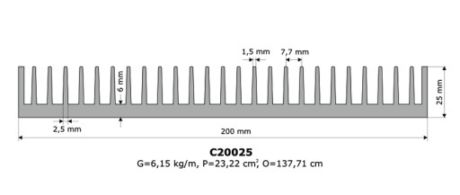Radiator C20025/10cm 1,2K/W