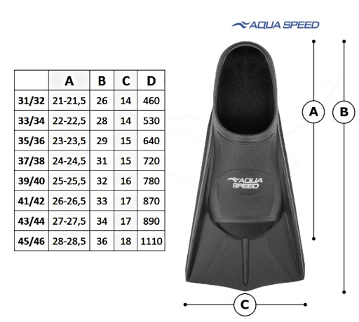 Ласты тренировочные для бассейна, размер 35/36 - AQUA SPEED