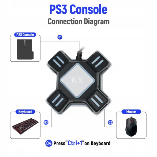 Адаптер для мыши и клавиатуры для PS4/PS3/Xbox One