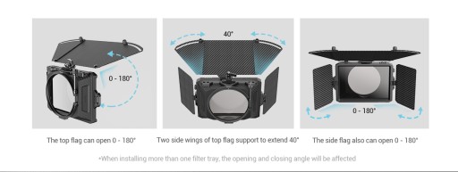 SmallRig Matte Box PRO 3680*FV*24h*Ks